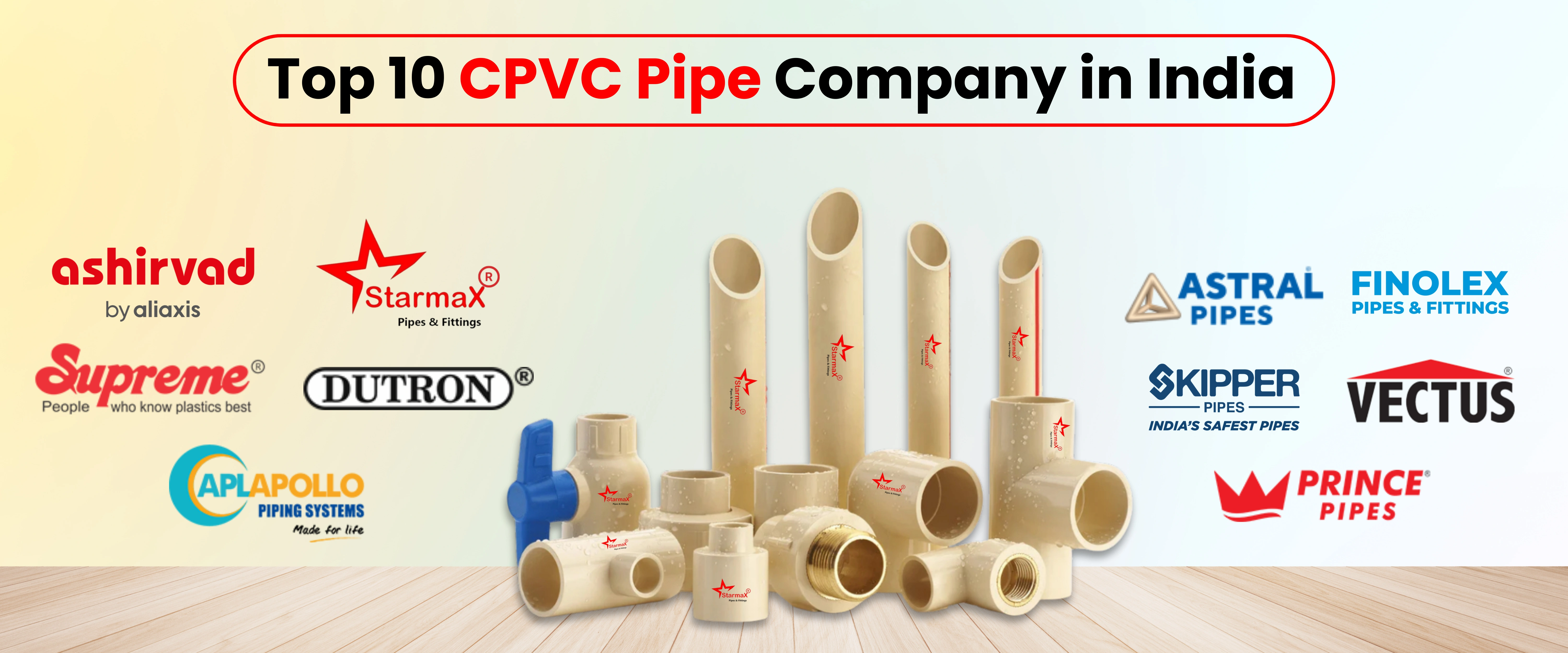 Top 10 CPVC Pipe Company in India