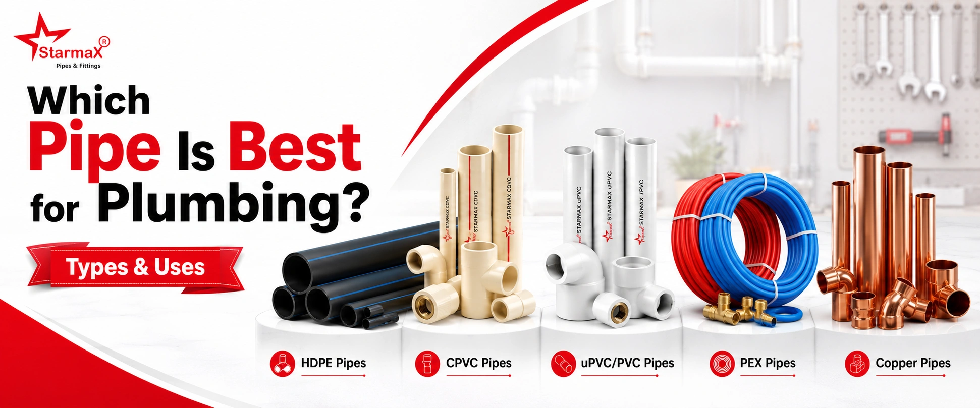 Which Pipe Is Best for Plumbing Types & Uses
